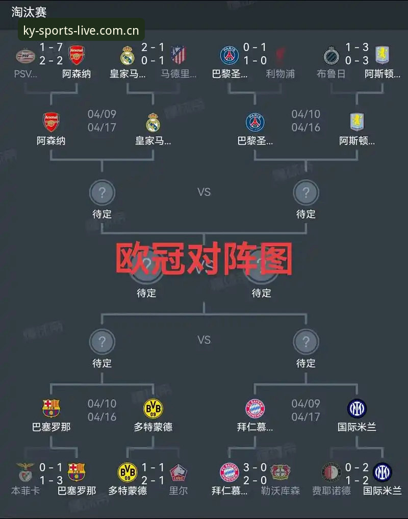 ky体育2026APP KY体育官网用户操作教程:欧联杯决赛经典战役复盘指南