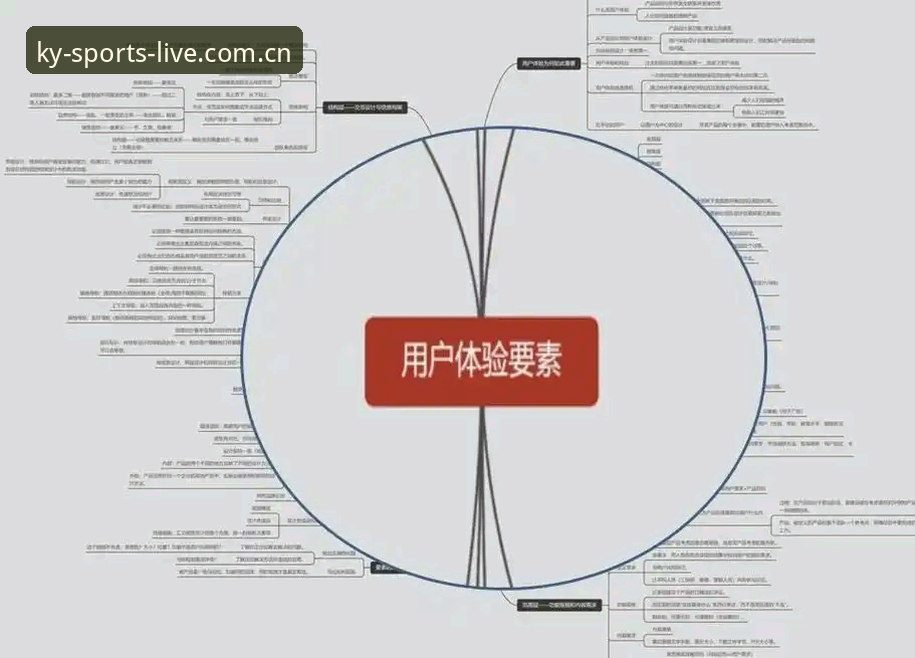 ky体育安全吗功能详解 3种方式详解ky体育安全吗功能:2026新版实测与用户体验分析